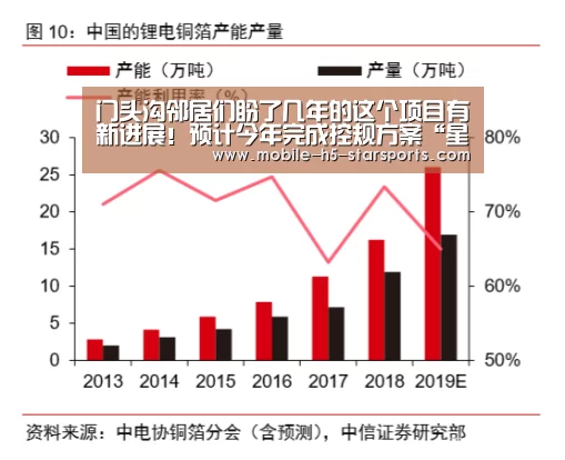 门头沟邻居们盼了几年的这个项目有新进展!预计今年完成控规方案“星空体育app”(图1) 手机应用